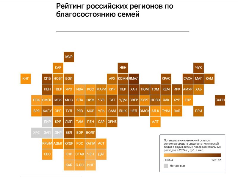 Рейтинг российских регионов по уровню благосостояния семей в 2024 году