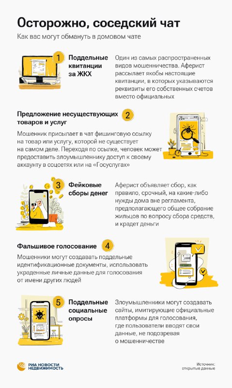 Рост мошенничества в домашних чатах: как защитить себя и избежать обмана