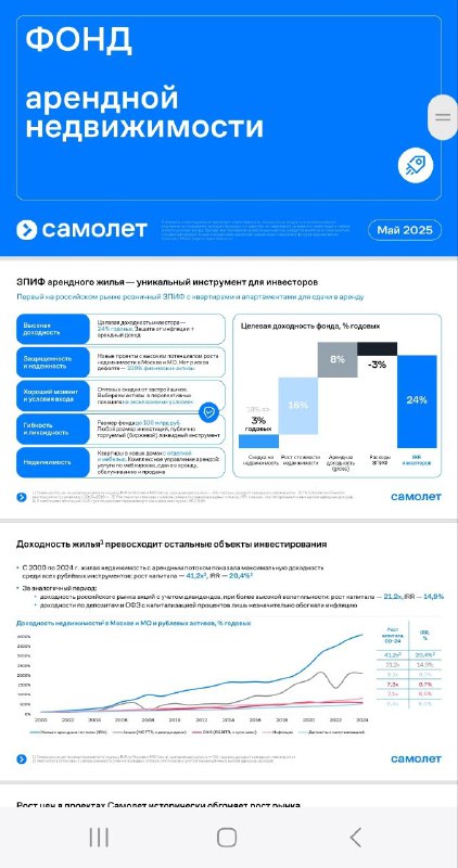 Фонд недвижимости «Самолет» принимает заявки на покупку паёв для частных инвесторов