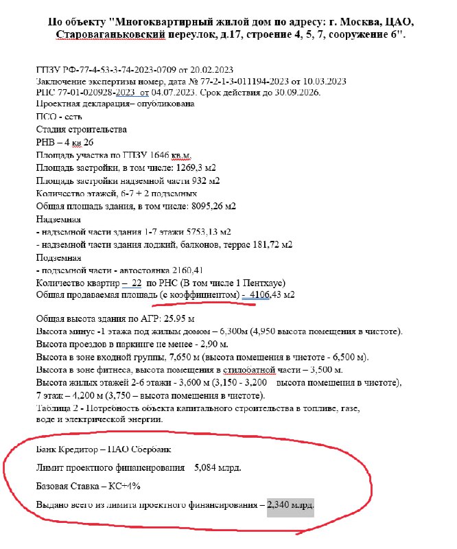 Продажа проекта «Староваганьковский»: редкий технико-финансовый кейс девелопмента