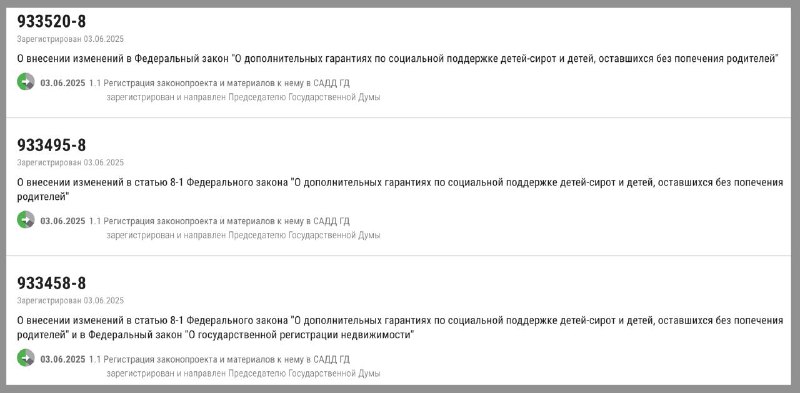 В Госдуме внесены новые инициативы по улучшению жилищных прав сирот и защитите их жилья