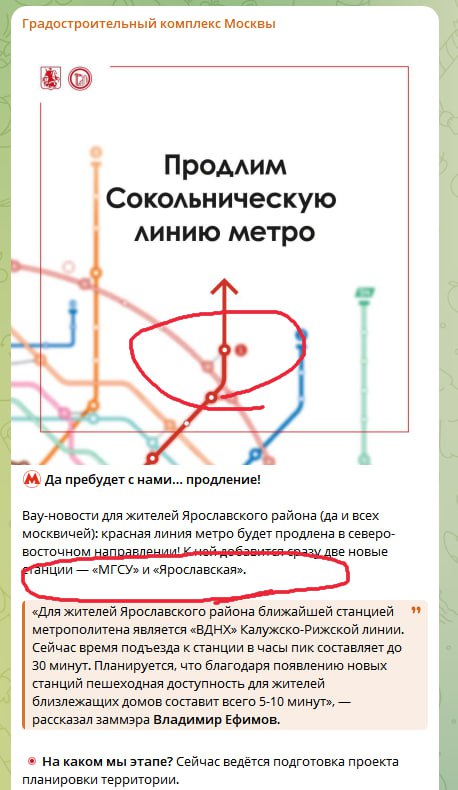 Сделка с площадкой «Вешних вод» и перспективы проекта