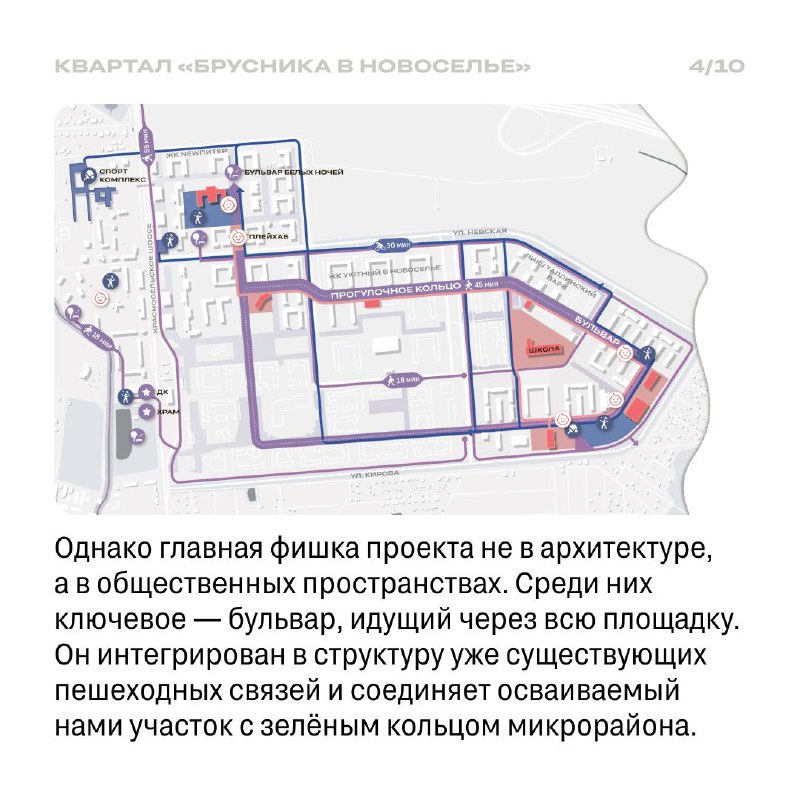 Развитие жилого района рядом с Финским заливом: проект Новоселье