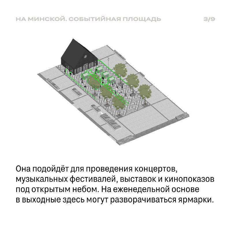 Разработка концепции общественных пространств в Тюмени: объединение истории, культуры и современности
