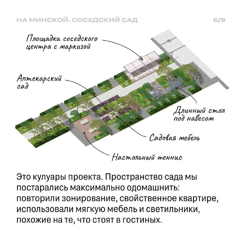 Разработка концепции общественных пространств в Тюмени: объединение истории, культуры и современности