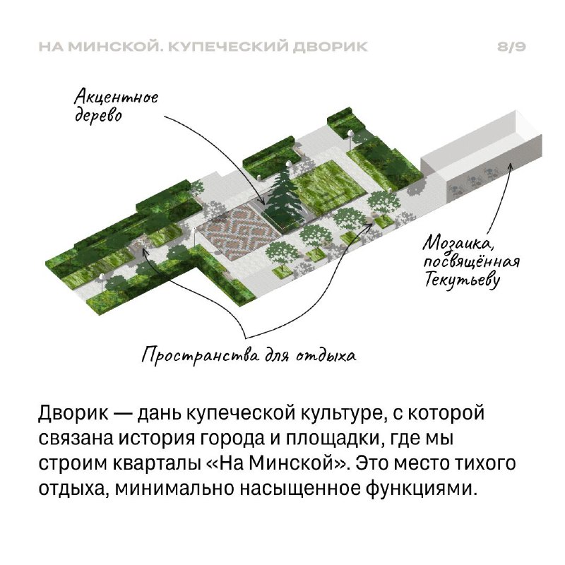 Разработка концепции общественных пространств в Тюмени: объединение истории, культуры и современности