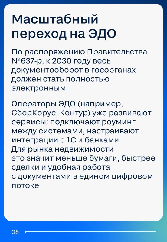 Переход к цифровому документообороту в сфере недвижимости