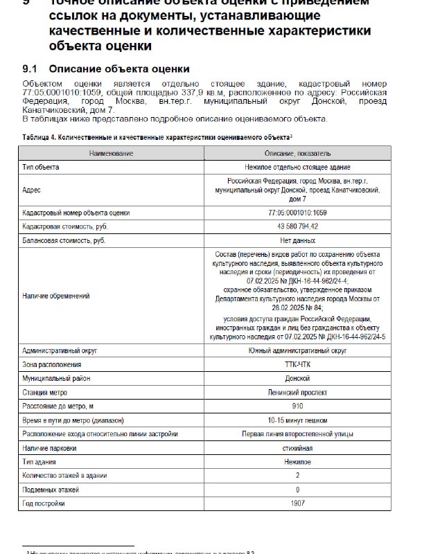 Продажа исторического здания станции Канатчиково за 66 миллионов рублей