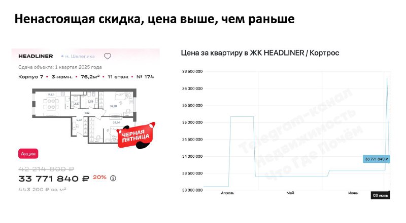Подарки и скидки на Черную пятницу: реальные предложения и хитрости маркетинга