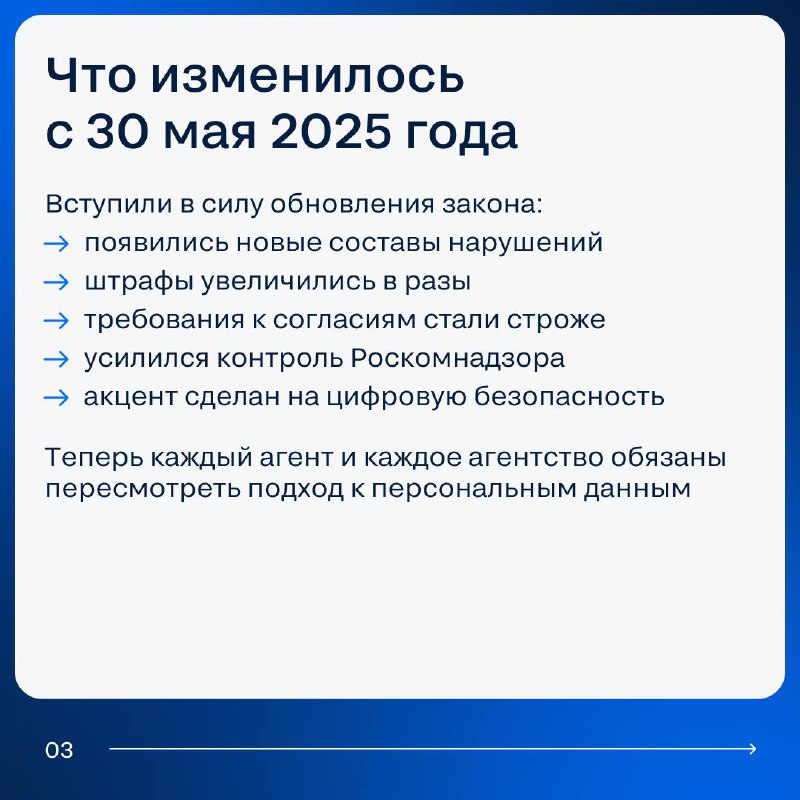 Новые правила обработки персональных данных в сфере недвижимости: что нужно знать агентам