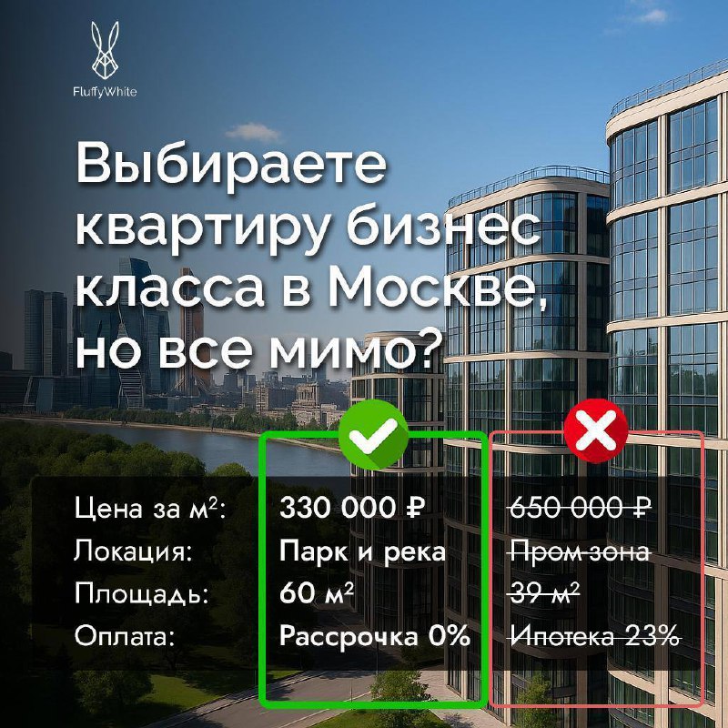 Обзор рынка элитной недвижимости Москвы: советы и выгодные предложения
