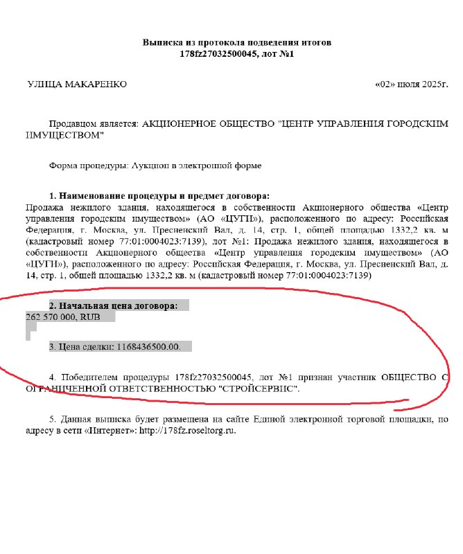 Обзор деятельности девелопера R4S и его недвижимости на московских улицах