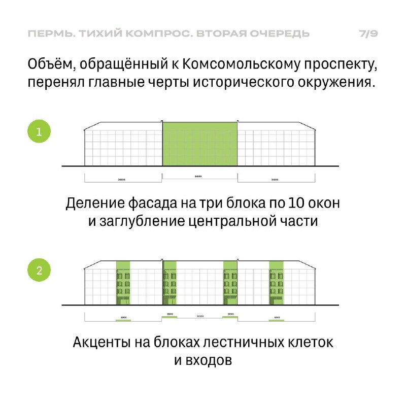 Концепция развития жилого квартала в Перми с учетом исторического окружения