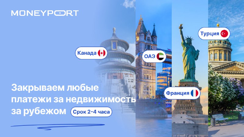 Мгновенные международные переводы для покупки недвижимости за границей Мгновенные международные переводы для покупки недвижимости за границей