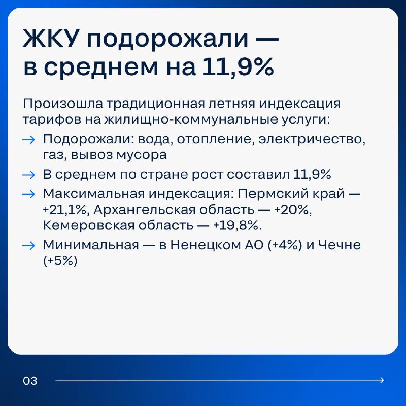 Обновления в законодательстве с июля: как они влияют на рынок недвижимости и ипотеку