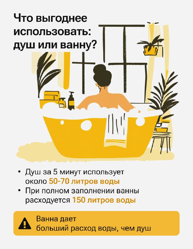 Экономия ресурсов: основные причины роста коммунальных счетов и советы по их снижению