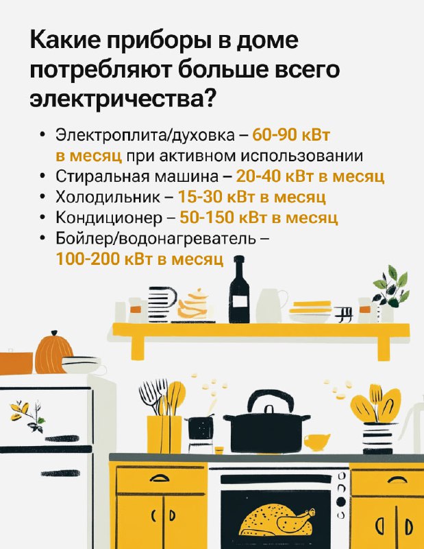Экономия ресурсов: основные причины роста коммунальных счетов и советы по их снижению