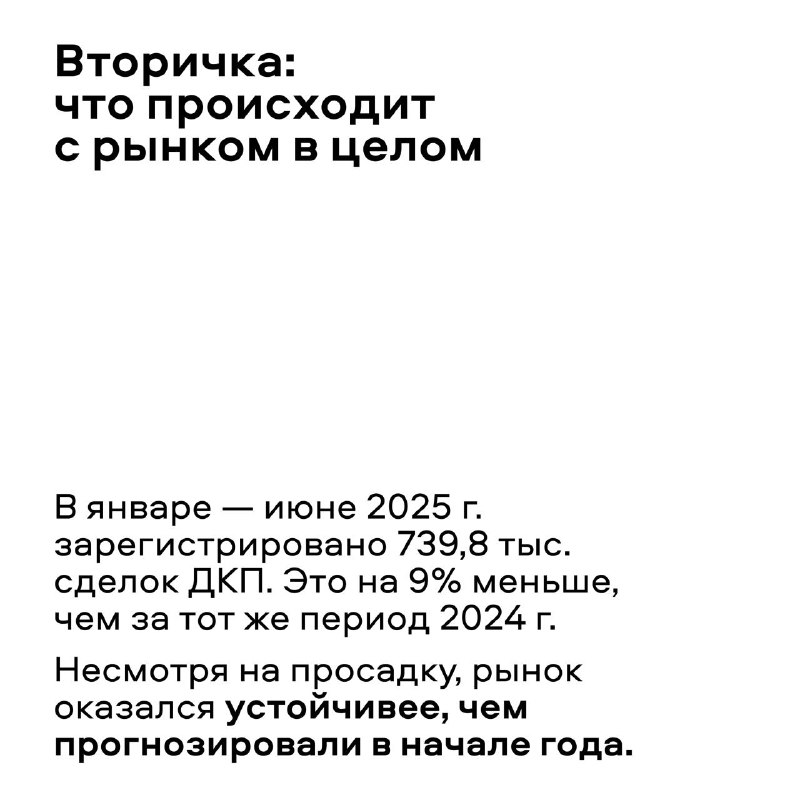 Итоги первого полугодия 2025 года на рынке недвижимости: основные тренды и прогнозы