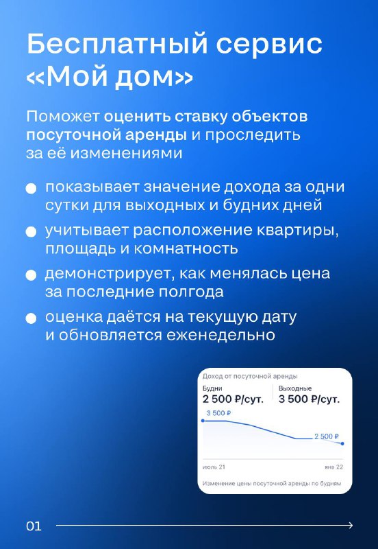Лучшие инструменты для анализа рынка посуточной аренды