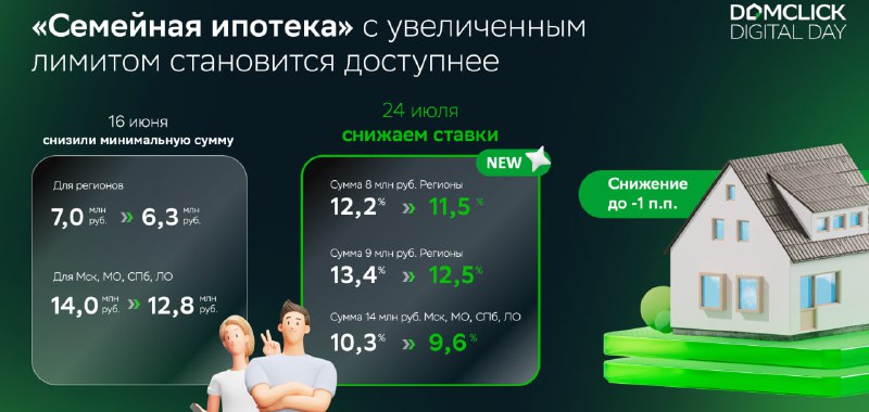Сбербанк снизил процентные ставки по «Семейной ипотеке» для крупных кредитов