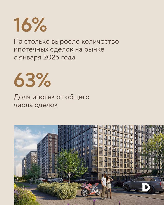 Рост популярности ипотечных сделок в Москве и области привлекает внимание рынка новостроек