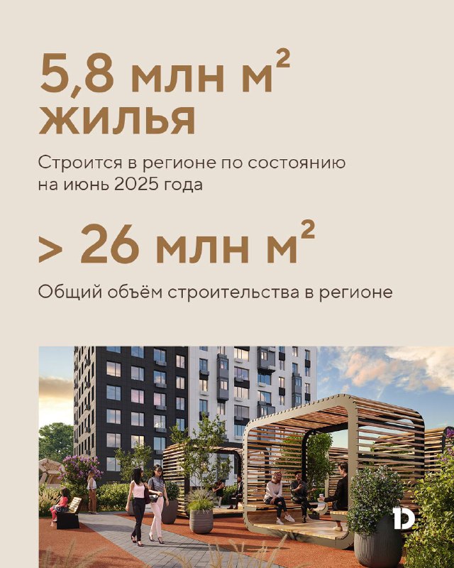 Рост популярности ипотечных сделок в Москве и области привлекает внимание рынка новостроек