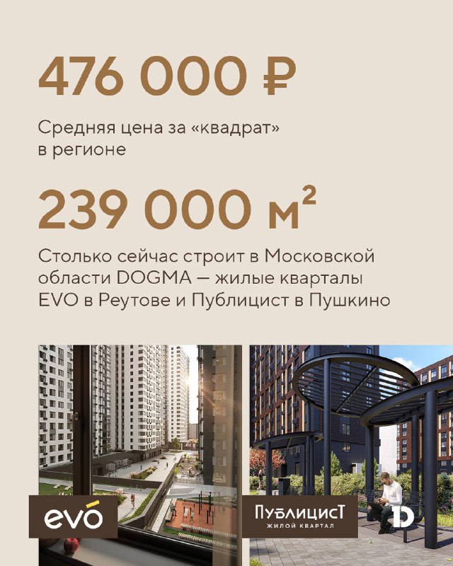 Рост популярности ипотечных сделок в Москве и области привлекает внимание рынка новостроек