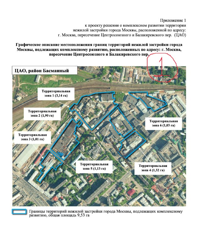 Обзор перспективных программ реновации в Москве