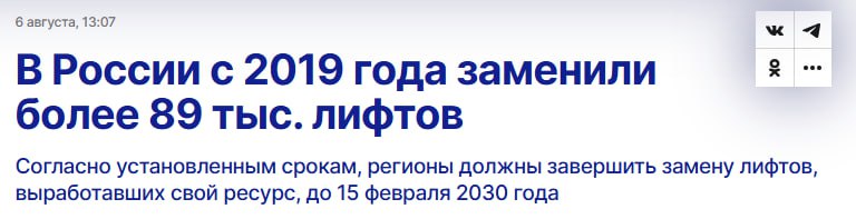 Обновление лифтового парка в России: достижения и проблемы