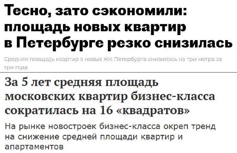 Сокращение жилплощади в российских городах: тенденции и перспективы