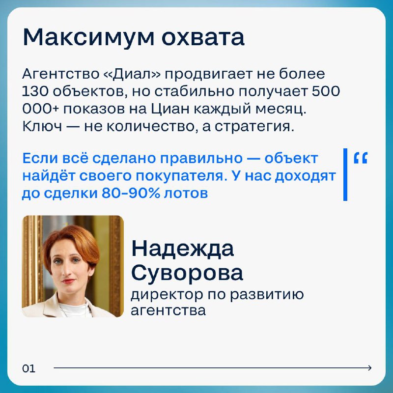 Эффективные стратегии продвижения агентства недвижимости с небольшим портфелем объектов