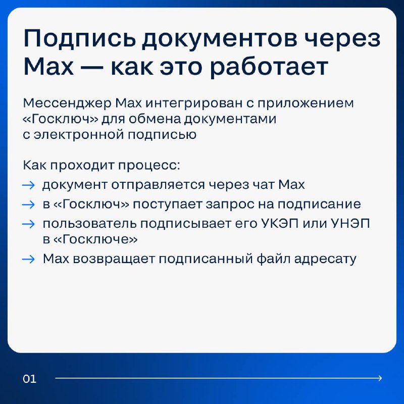 Интеграция мессенджера MAX с Госключом: что это означает для пользователей
