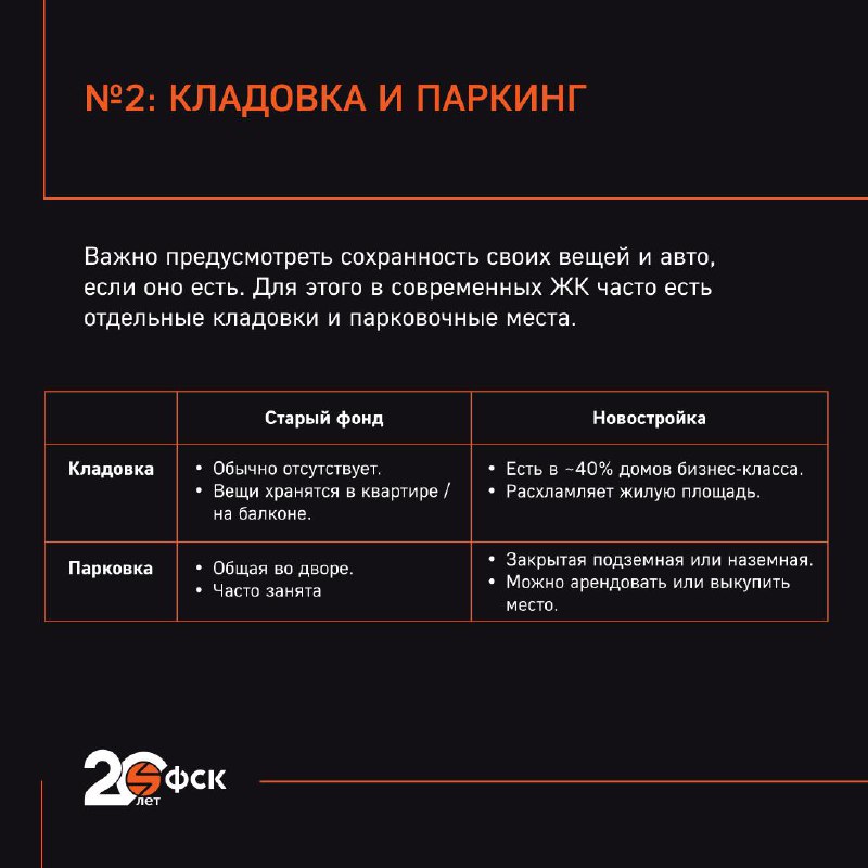 Как выбрать между новостройкой и вторичным жильем: важные критерии для долгосрочного комфорта