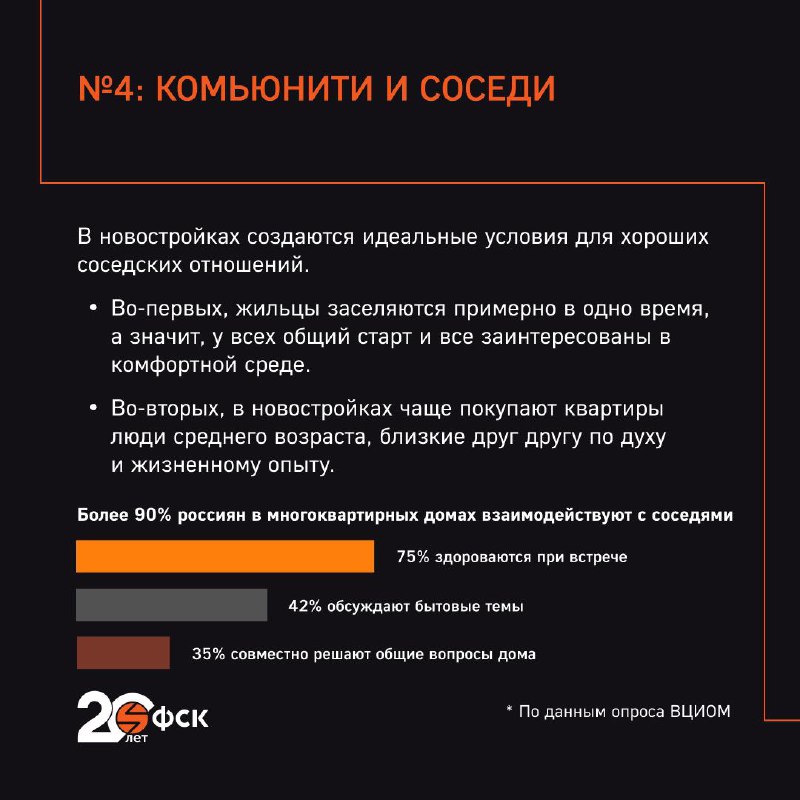 Как выбрать между новостройкой и вторичным жильем: важные критерии для долгосрочного комфорта