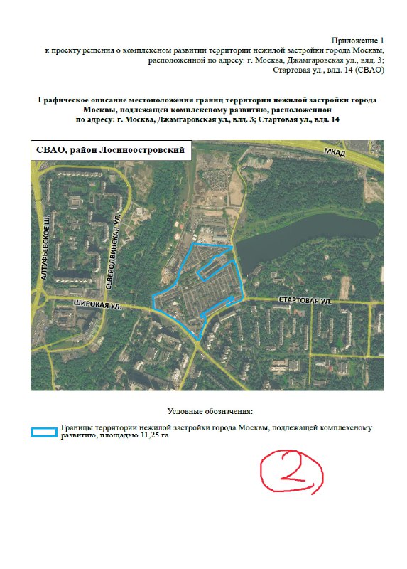 Обзор новых программ реновации и застройки в Москве