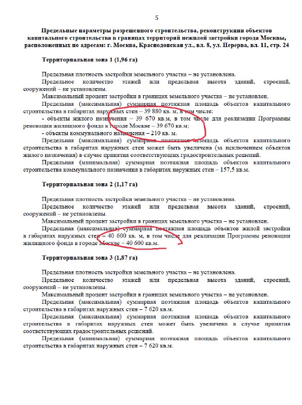 Обзор новых жилых и коммерческих проектов в районе Люблино