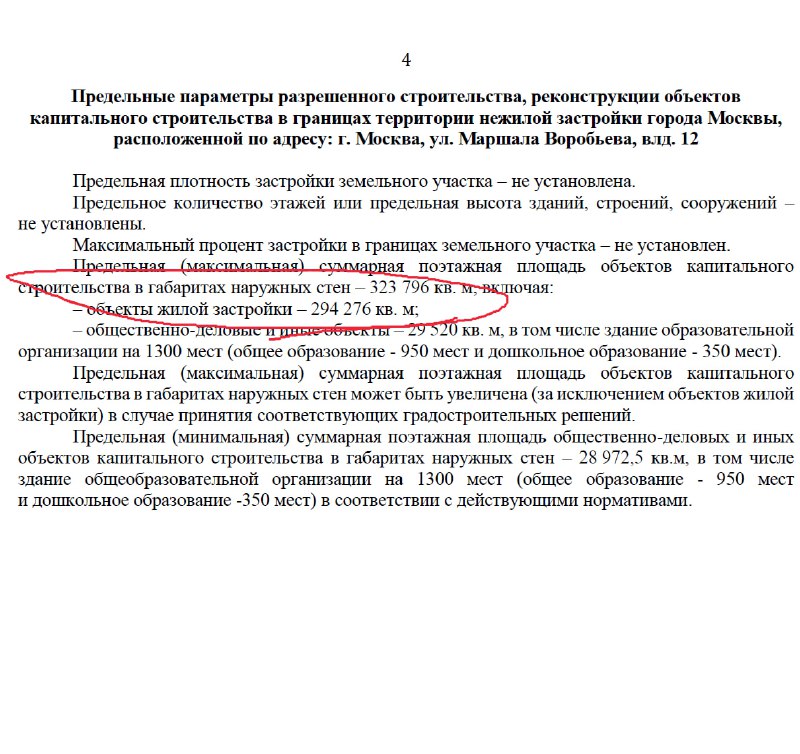 Будущее застройки в Строгино: новые проекты и ценовые горизонты