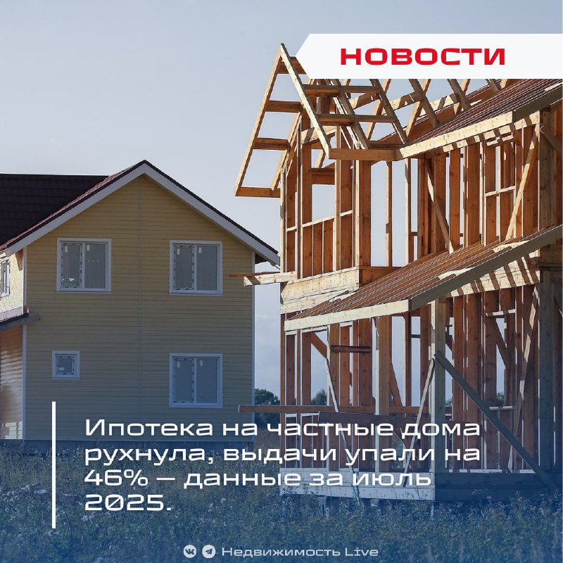 Резкое снижение ипотечных программ на приобретение частных домов в России в 2025 году