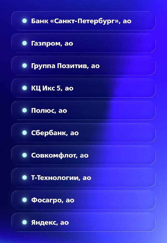 Обновление рейтинга российских акций: исчезновение бумаг «Самолета»