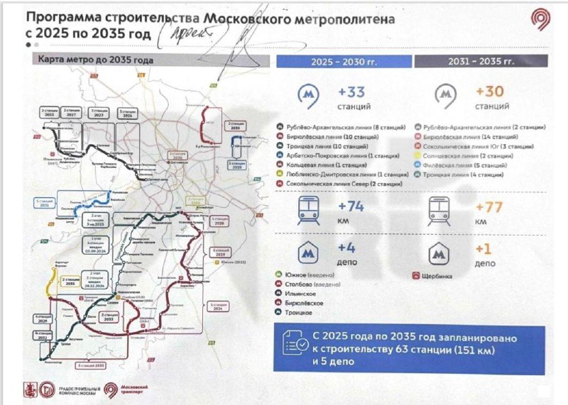 Масштабное развитие московского метро до 2035 года: новые станции и линии