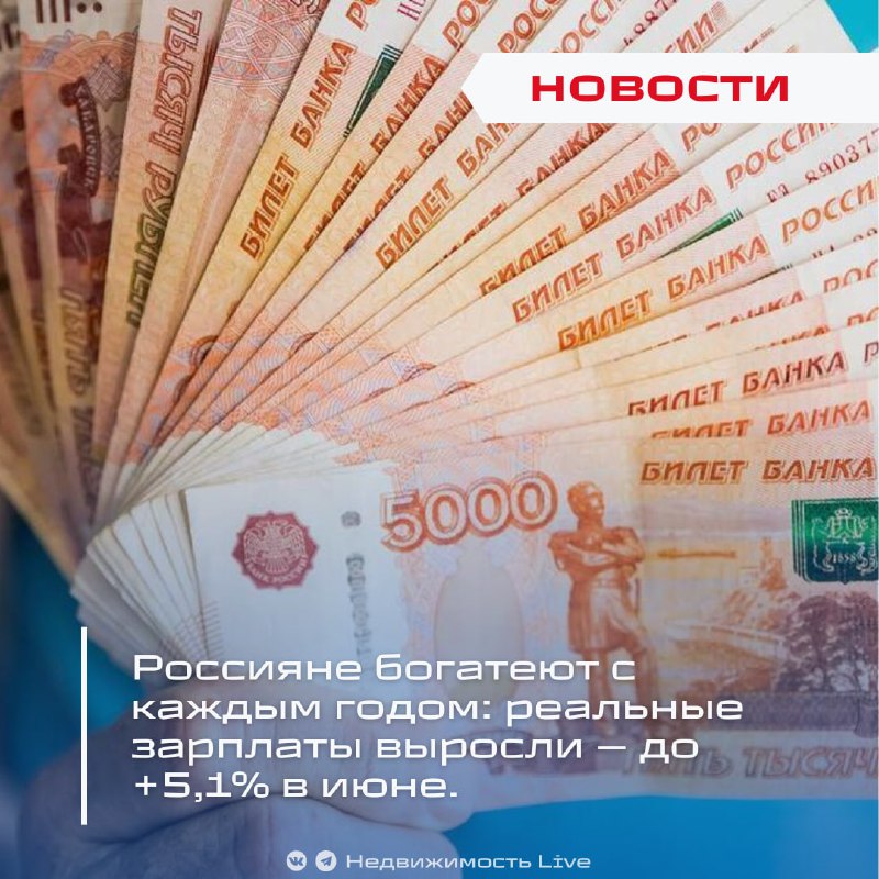 Рост доходов россиян: увеличение реальных зарплат в 2025 году