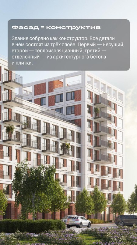 Обзор нового жилья и растущих цен на повседневные товары