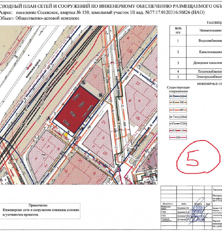 Анализ масштабных градостроительных проектов в Москве и их особенности