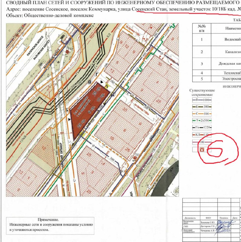 Анализ масштабных градостроительных проектов в Москве и их особенности