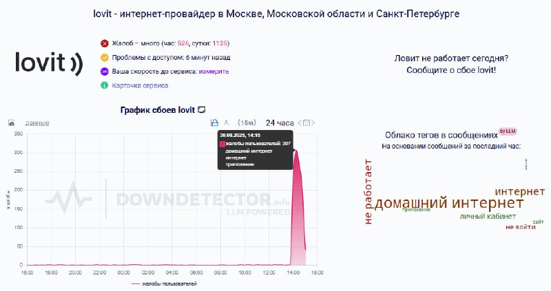 Масштабные сбои в работе интернет-провайдера ПИК вызвали неудобства у пользователей