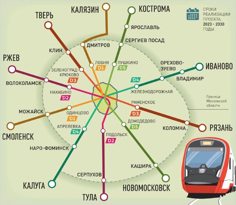 Расширение Московских центральных диаметров: новые маршруты до городов региона