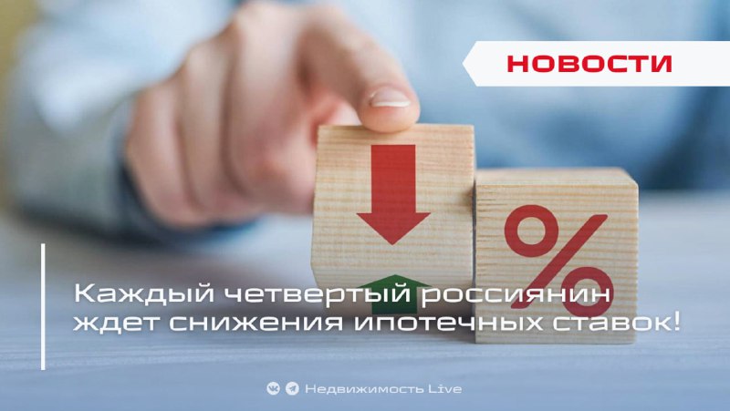 Рост ожиданий снижения ипотечных ставок и стабильность цен на жилье в России