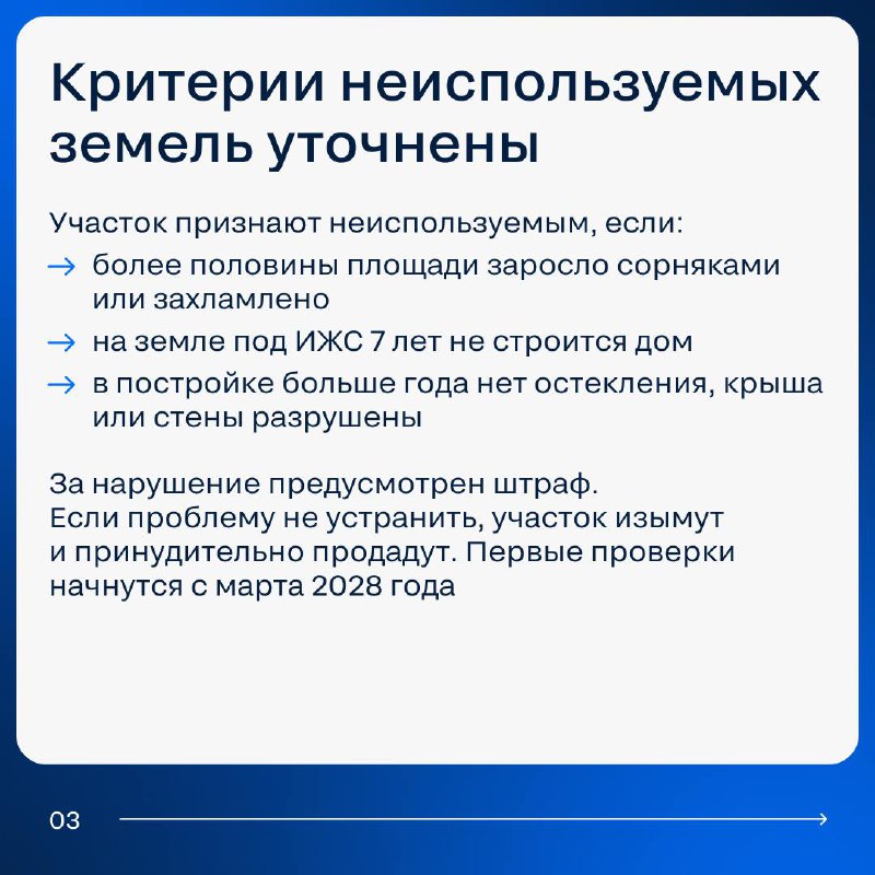 Обновления в законодательстве с сентября: важные изменения и нововведения