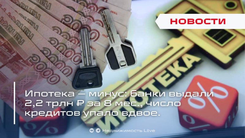 Снижение объёмов ипотечных кредитов и рост льготных программ в 2025 году