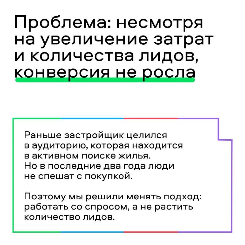 Повышение эффективности продаж недвижимости с помощью новой стратегии взаимодействия